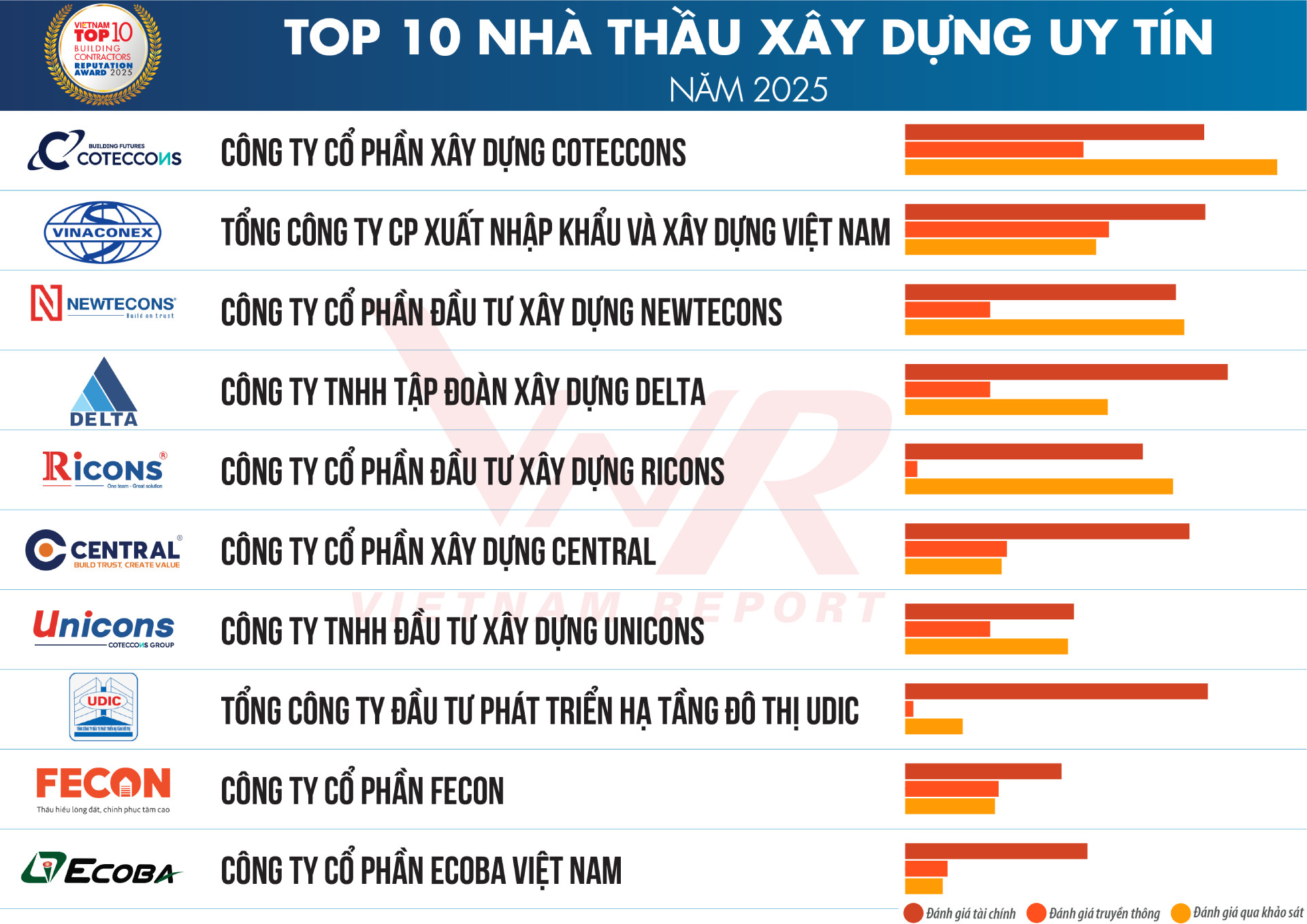 Ecoba vn 2.jpg
