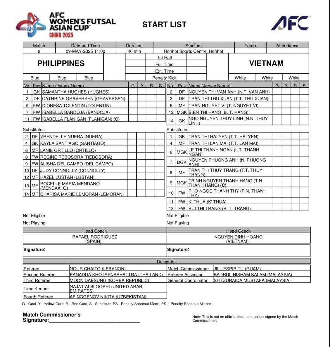 futsal nu Viet Nam vs Philippines.jpg