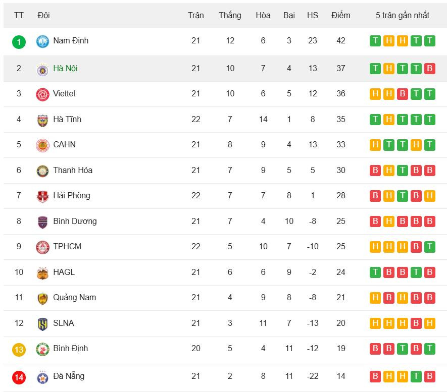 vleague vong 22.jpeg