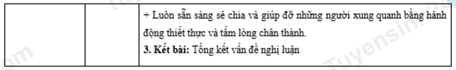đáp án văn chuyên KHTN 4.png