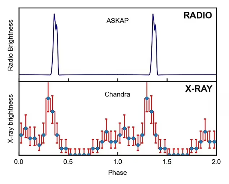 nguoi ngoai hanh tinh 3.png