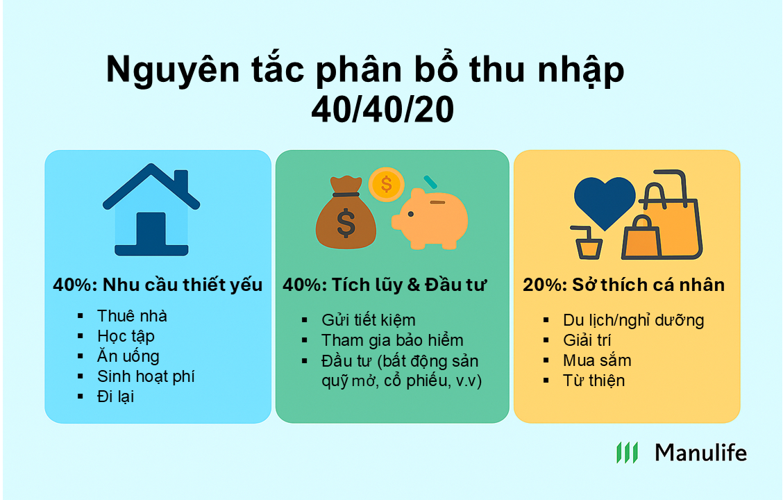 Hình 02.PNG