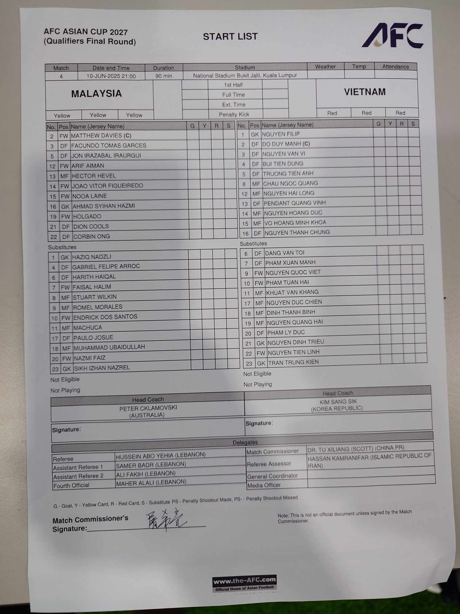 Malaysia vs Viet Nam 1.jpg