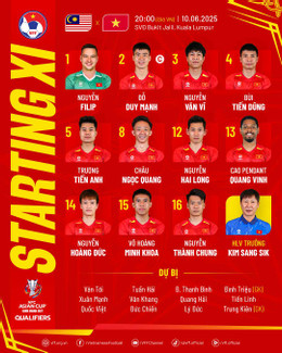 Malaysia vs Viet Nam 2.jpg