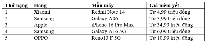 Screenshot 2025 06 10 165020.png