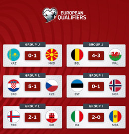 vong loai world cup kv chau au.jpg