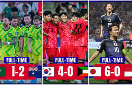 Châu Á xác định 6 đội dự World Cup 2026, Indonesia cùng 5 đội tranh vé vớt