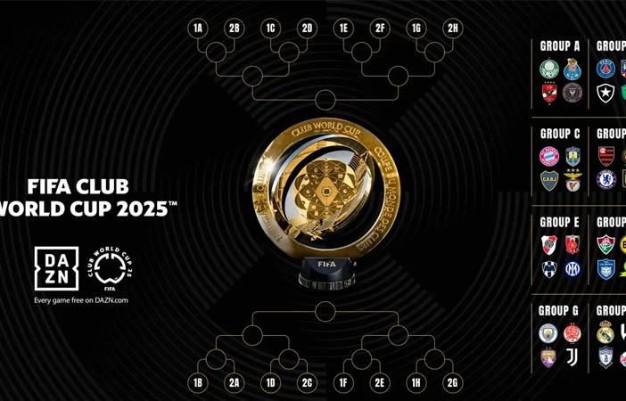 Bảng xếp hạng FIFA Club World Cup 2025 mới nhất