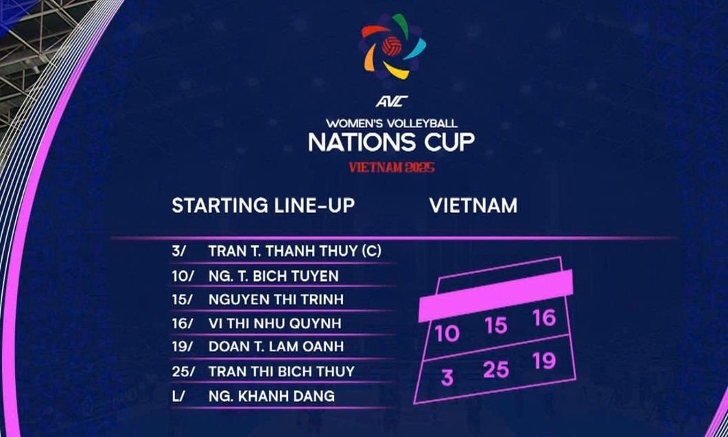 bong chuyen viet nam 1.jpg