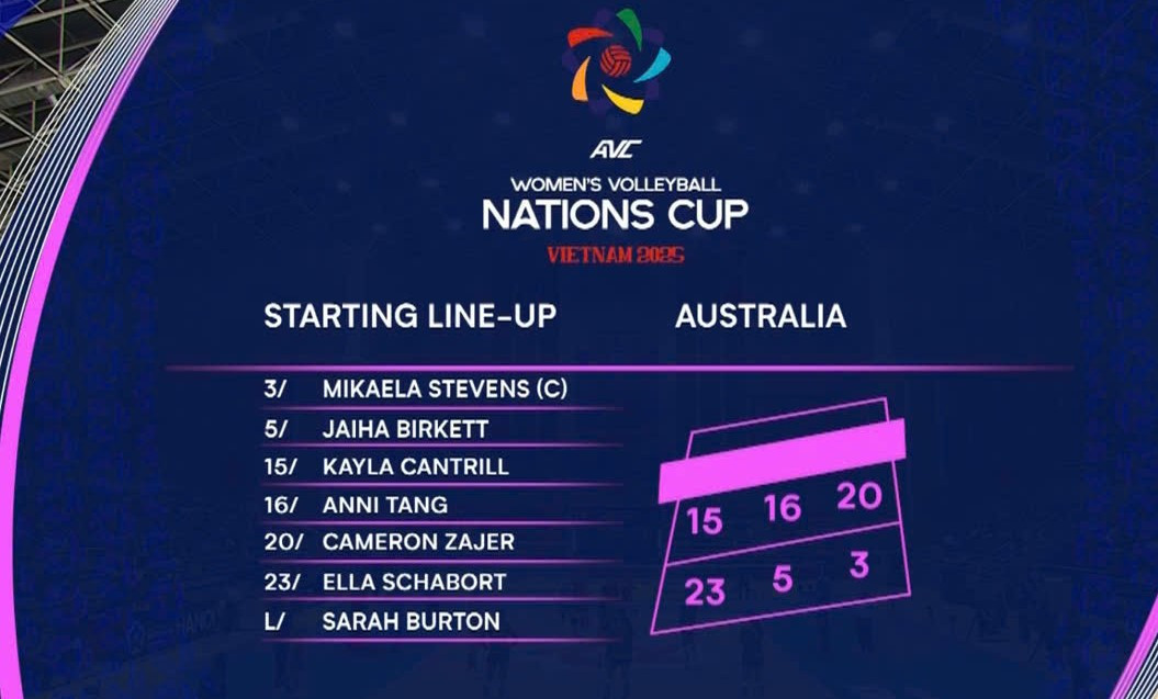 bong chuyen viet nam.jpg