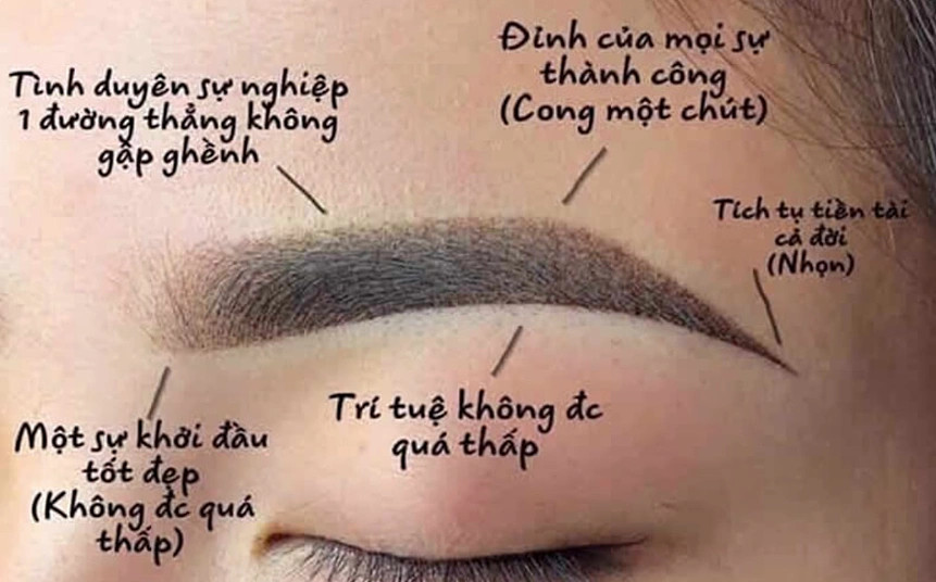 Nguy cơ biến chứng khi đua nhau làm 'chân mày phong thủy' đổi vận, hút tài lộc