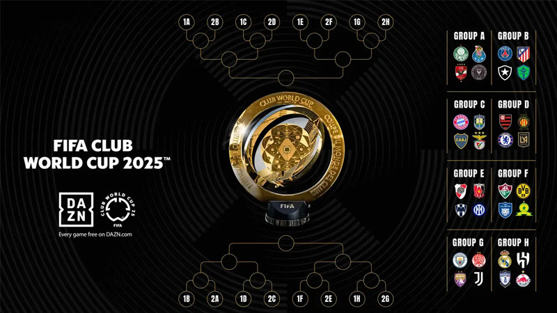 FIFA Club World Cup 2025 4.jpg