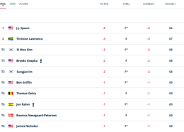 US Open 2025 vong 1.PNG