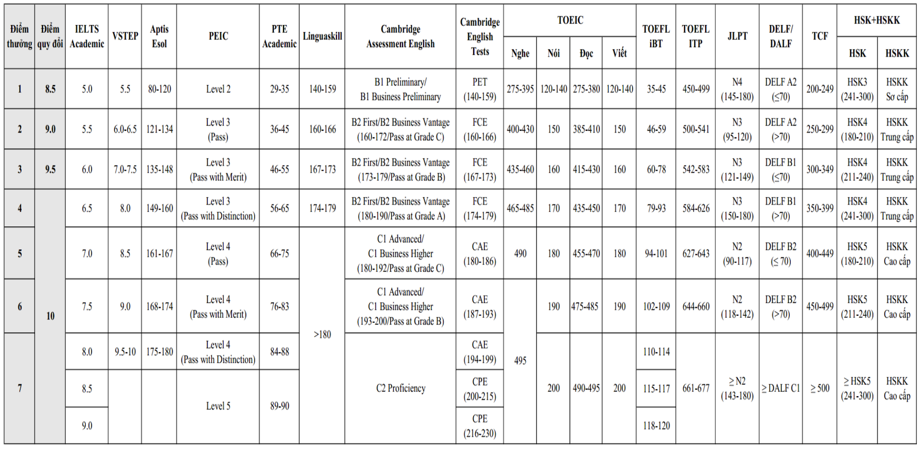 Ảnh màn hình 2025 06 14 lúc 15.28.02.png