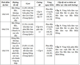 bao so 1 sang 14 6.jpg