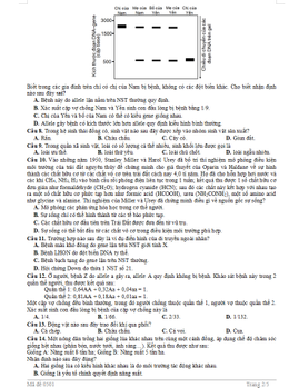 Đề Sinh học tốt nghiệp THPT Nghệ An 2.png