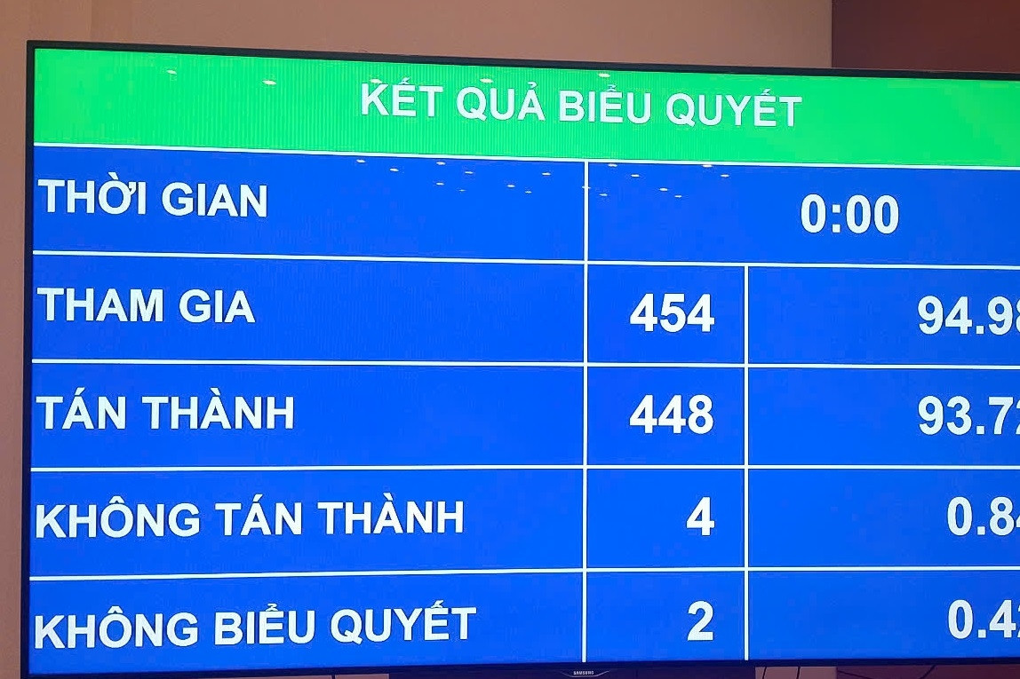 Tăng thuế tiêu thụ đặc biệt với rượu, bia, thuốc lá, nước giải khát có lượng đường cao
