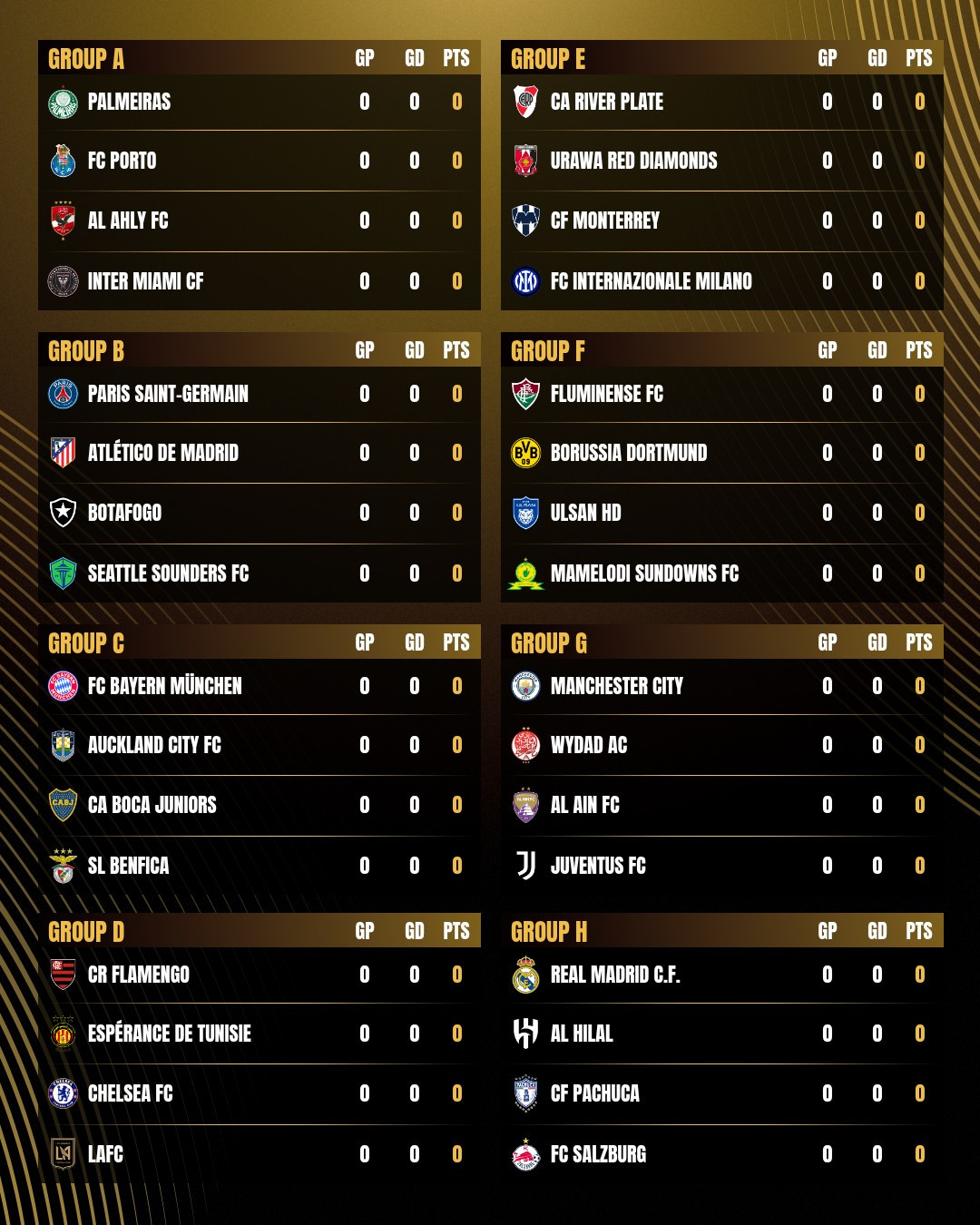 FIFA Club World Cup.jpg