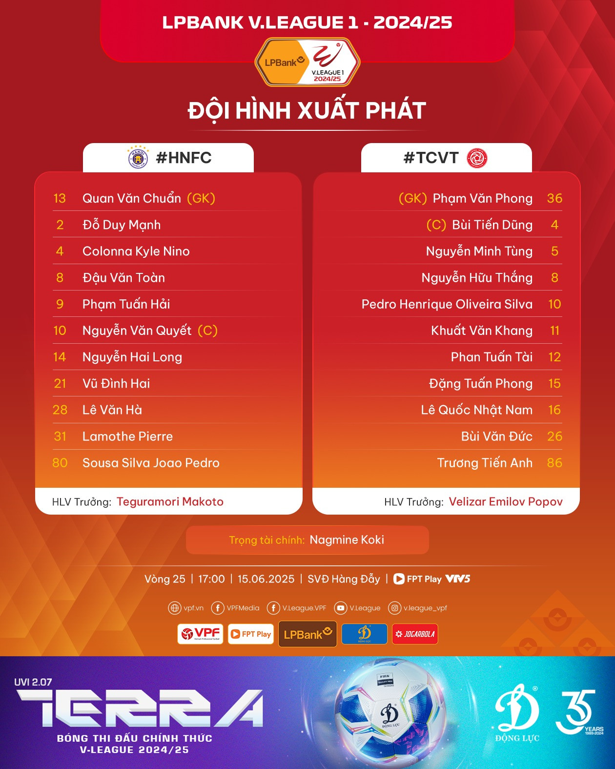 Ha Noi The Cong doi hinh.jpg