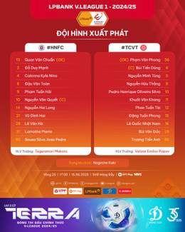 Ha Noi The Cong doi hinh.jpg