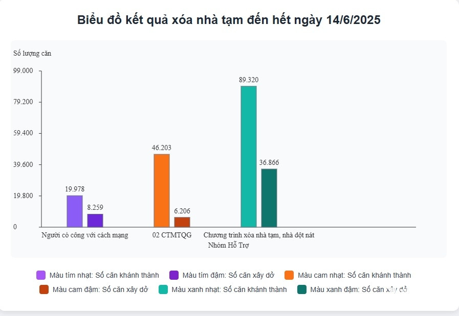 W-Bieu do chuan nhat.jpg