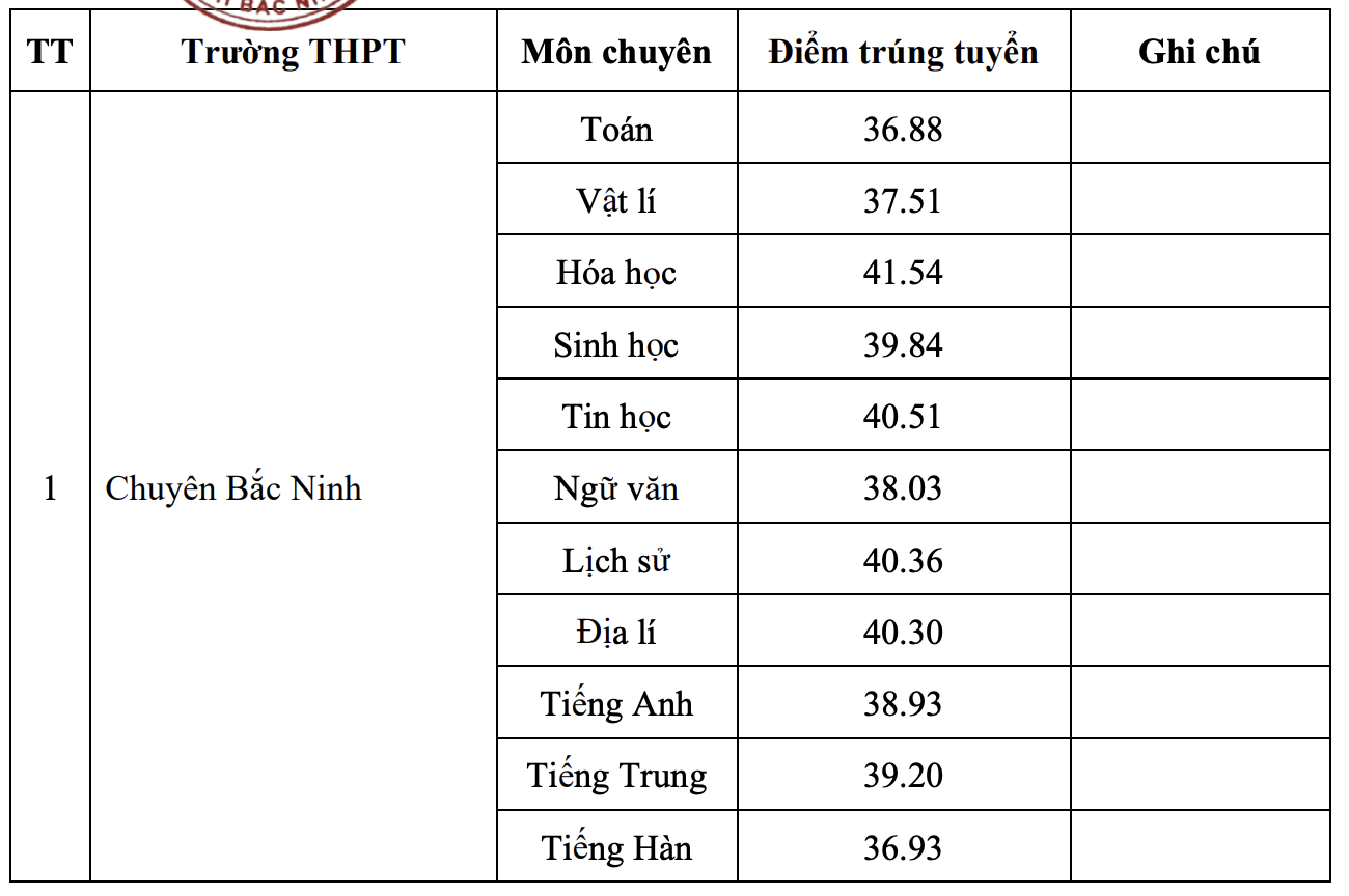 Ảnh màn hình 2025 06 17 lúc 17.46.47.png