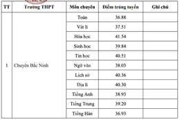 Ảnh màn hình 2025 06 17 lúc 17.46.47.png