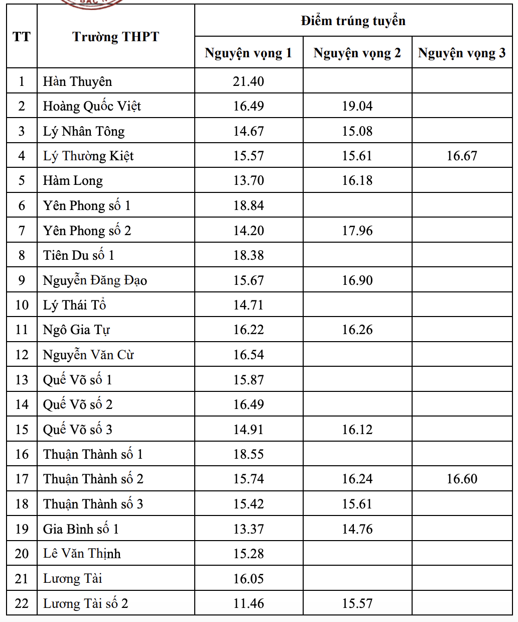 Ảnh màn hình 2025 06 17 lúc 17.47.24.png