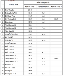 Ảnh màn hình 2025 06 17 lúc 17.47.24.png