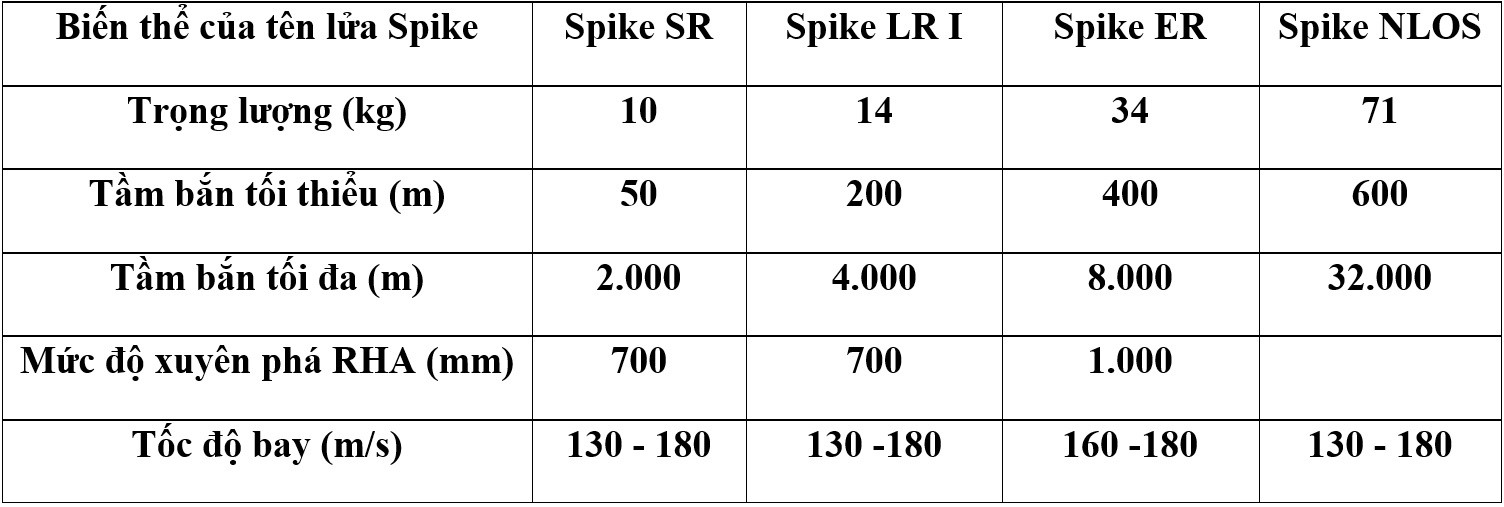 Spike 5.jpg