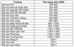 Ảnh màn hình 2025 06 18 lúc 09.56.03.png