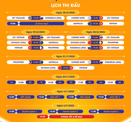 lich thi dau VTV Cup 2025.jpg