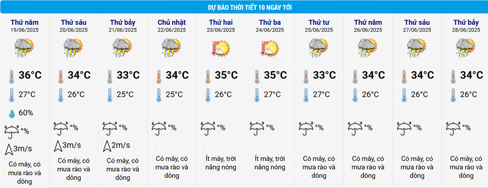 thoi tiet ha noi.jpg