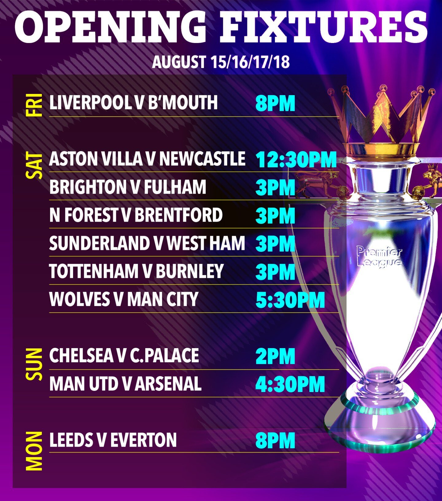 www_thesun_co_uk liverpools virgil van dijk lifts 998130097.jpg