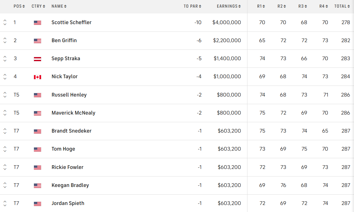 Memorial ket qua.PNG