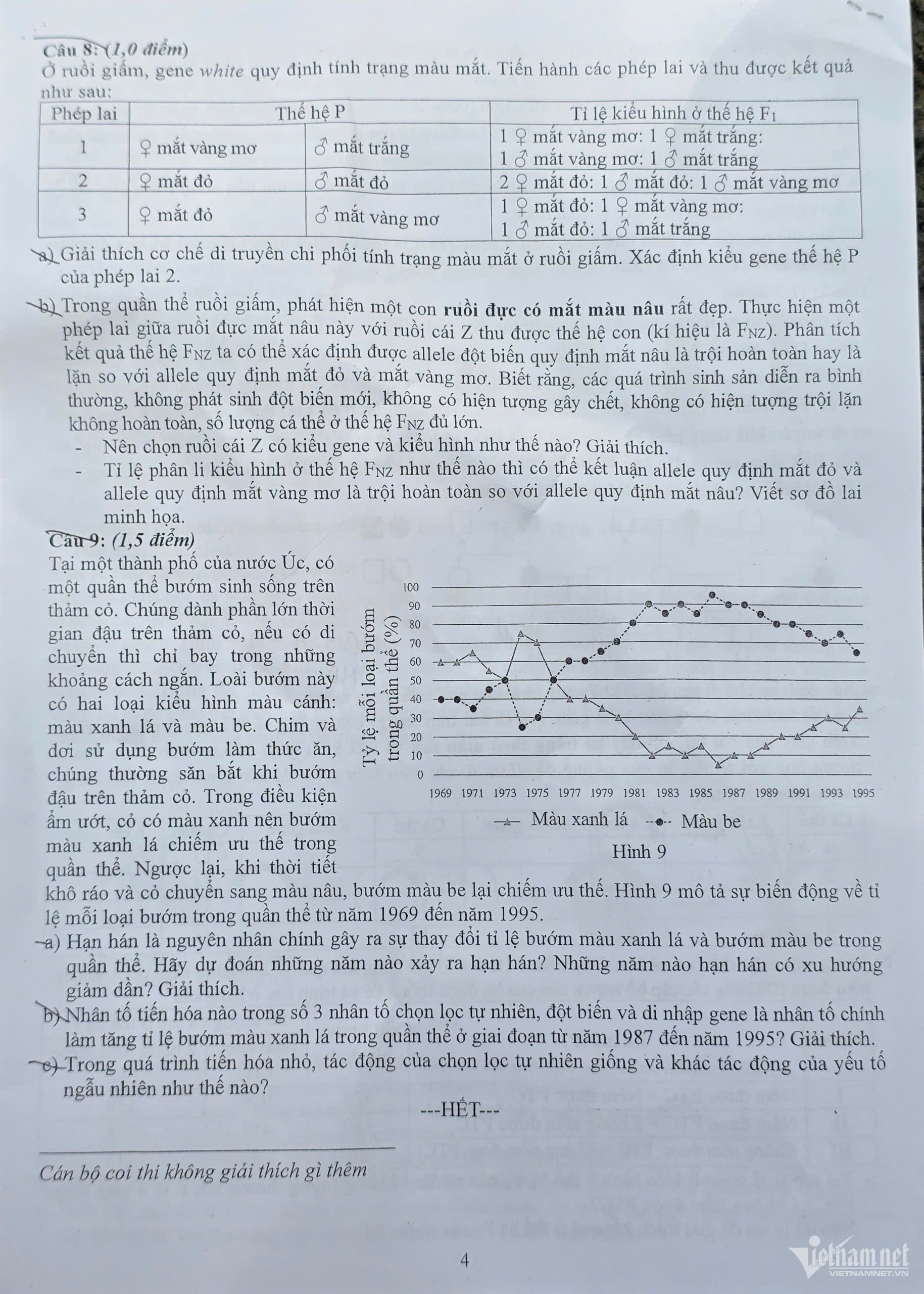 W-Biology Specialized Topic 4.jpg