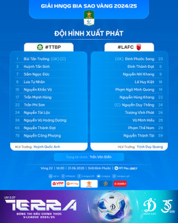 binh phuoc vs long an.jpg