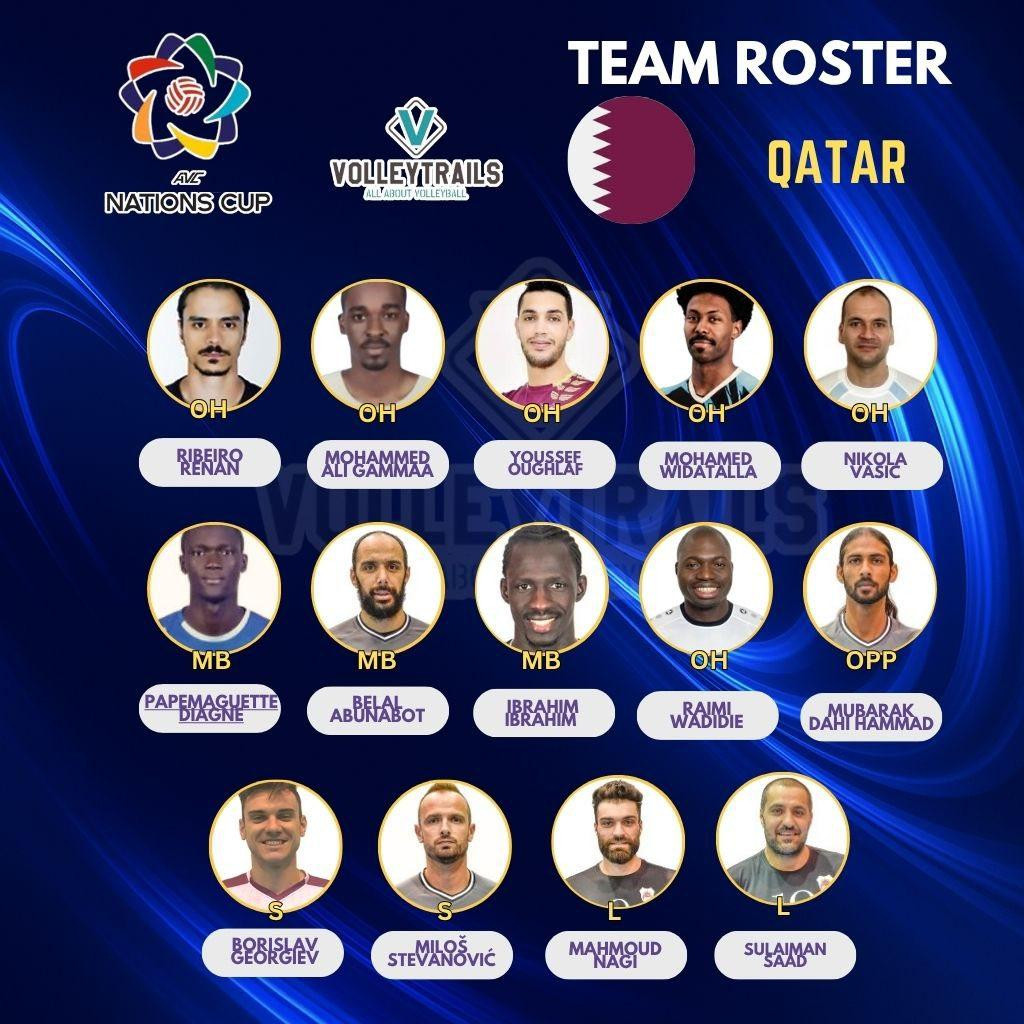 bong chuyen nam qatar.jpg