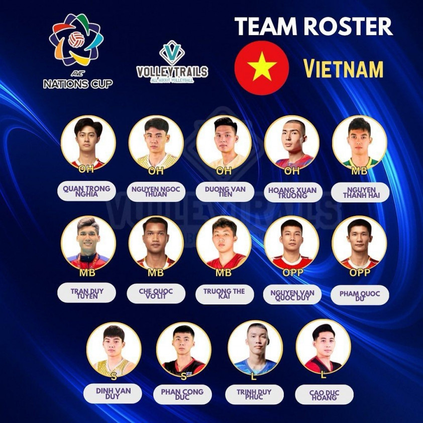 bong chuyen nam viet nam.jpg