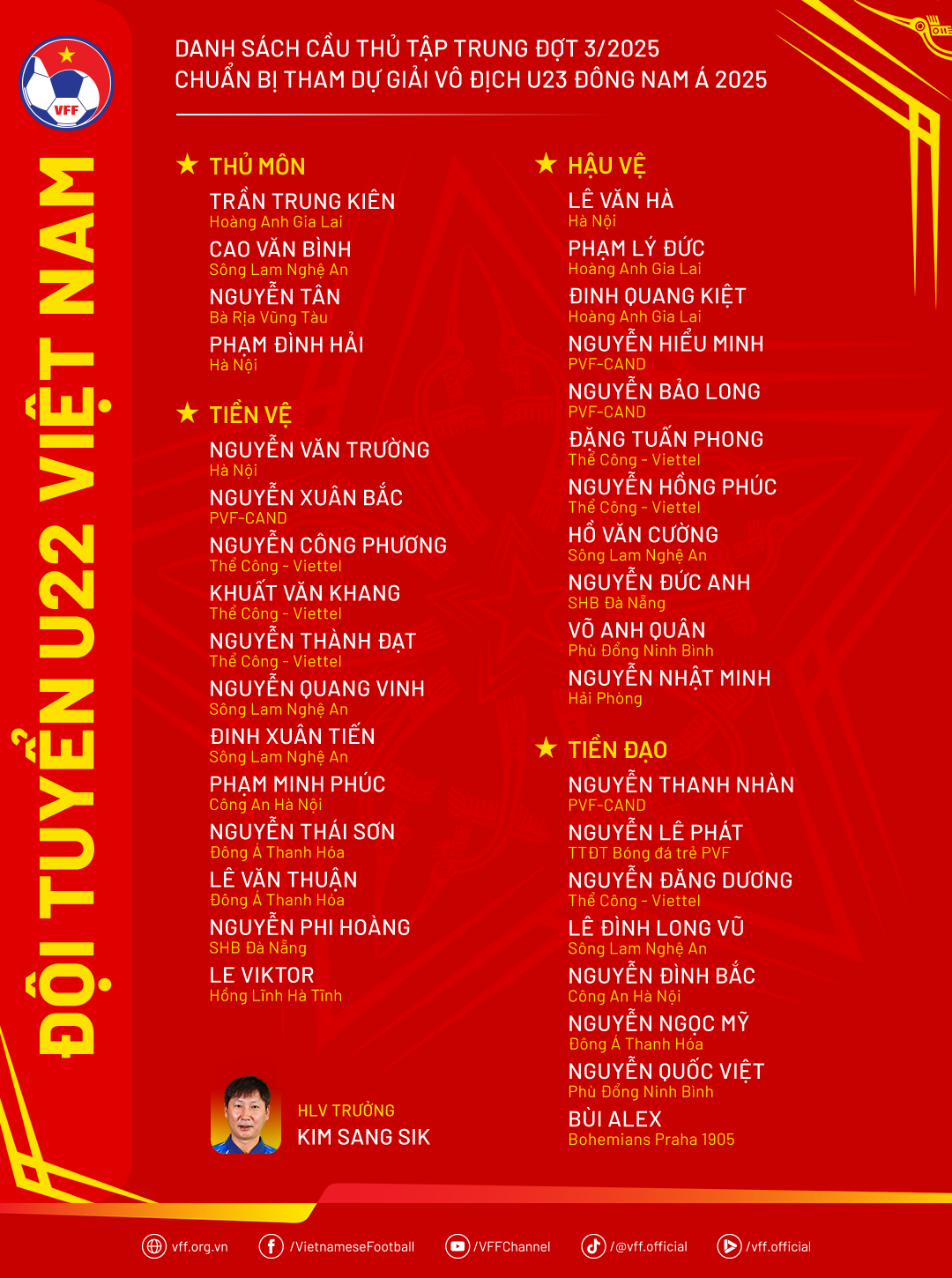 danh sach u23 viet nam.png