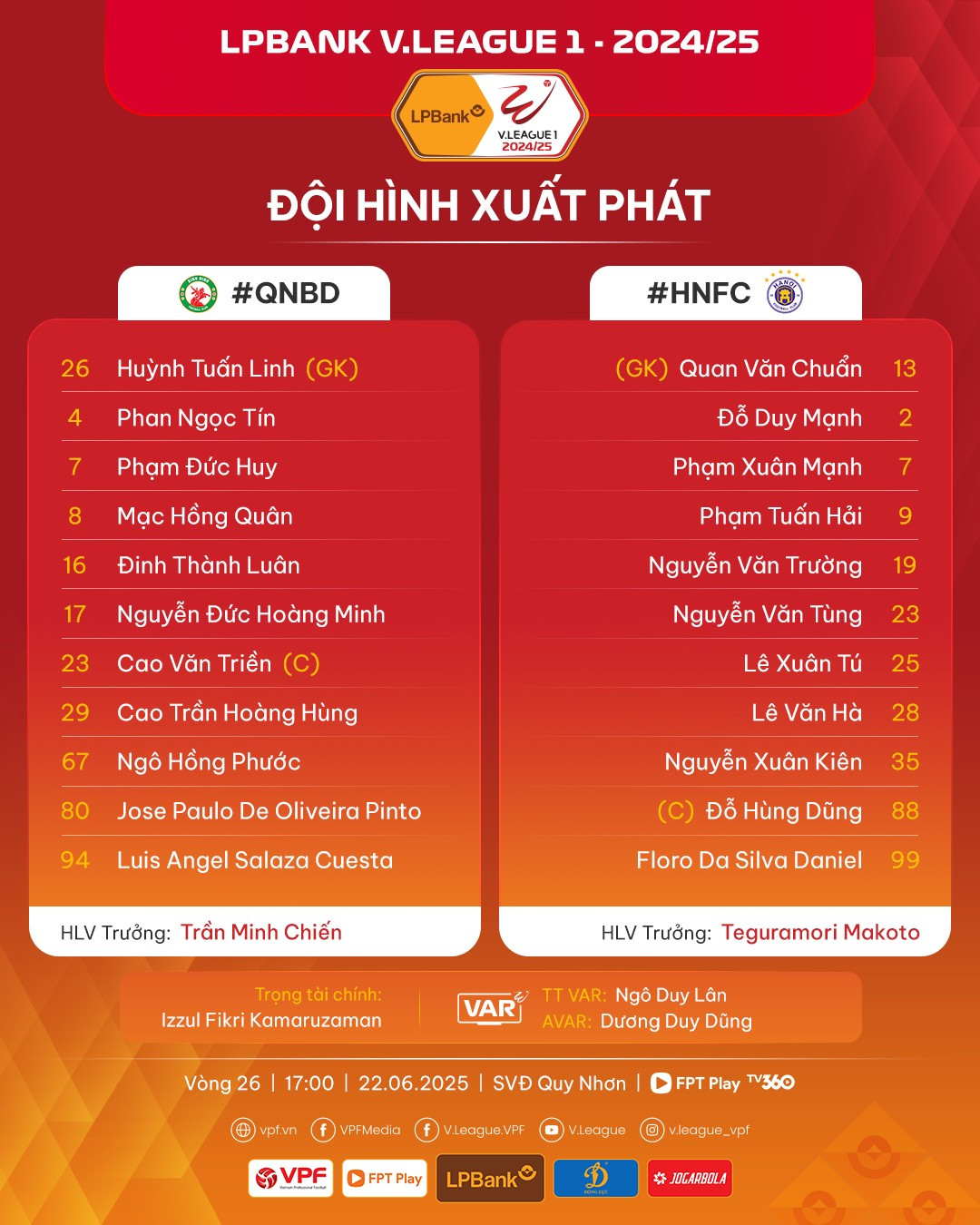 binh dinh vs ha noi.jpg