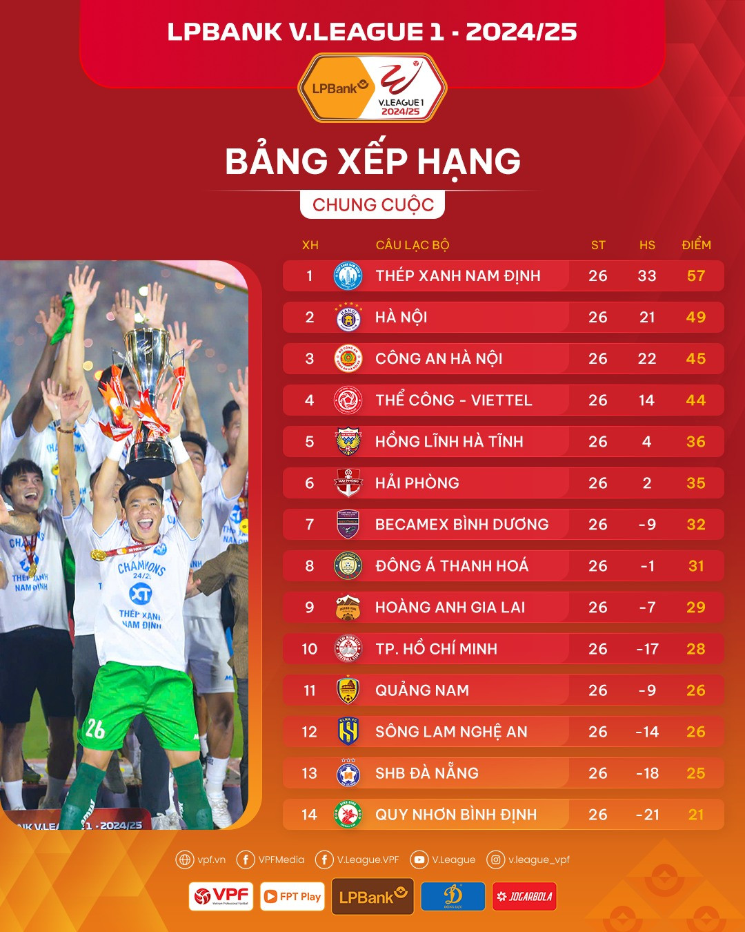 bxh vleague.jpg