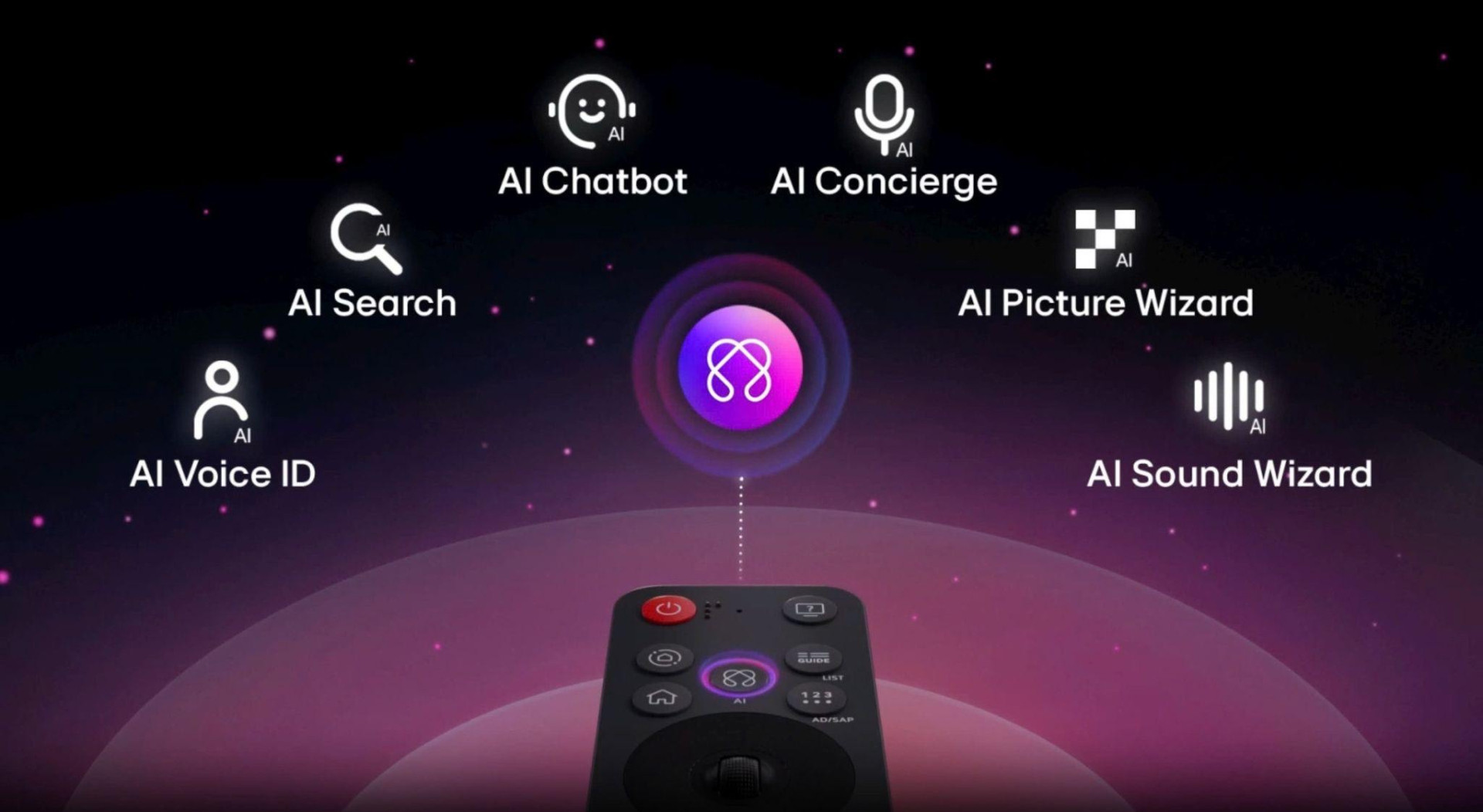 Cách TV LG AI thay đổi trải nghiệm giải trí tại gia 5 5 IMG_8651 (1).jpg