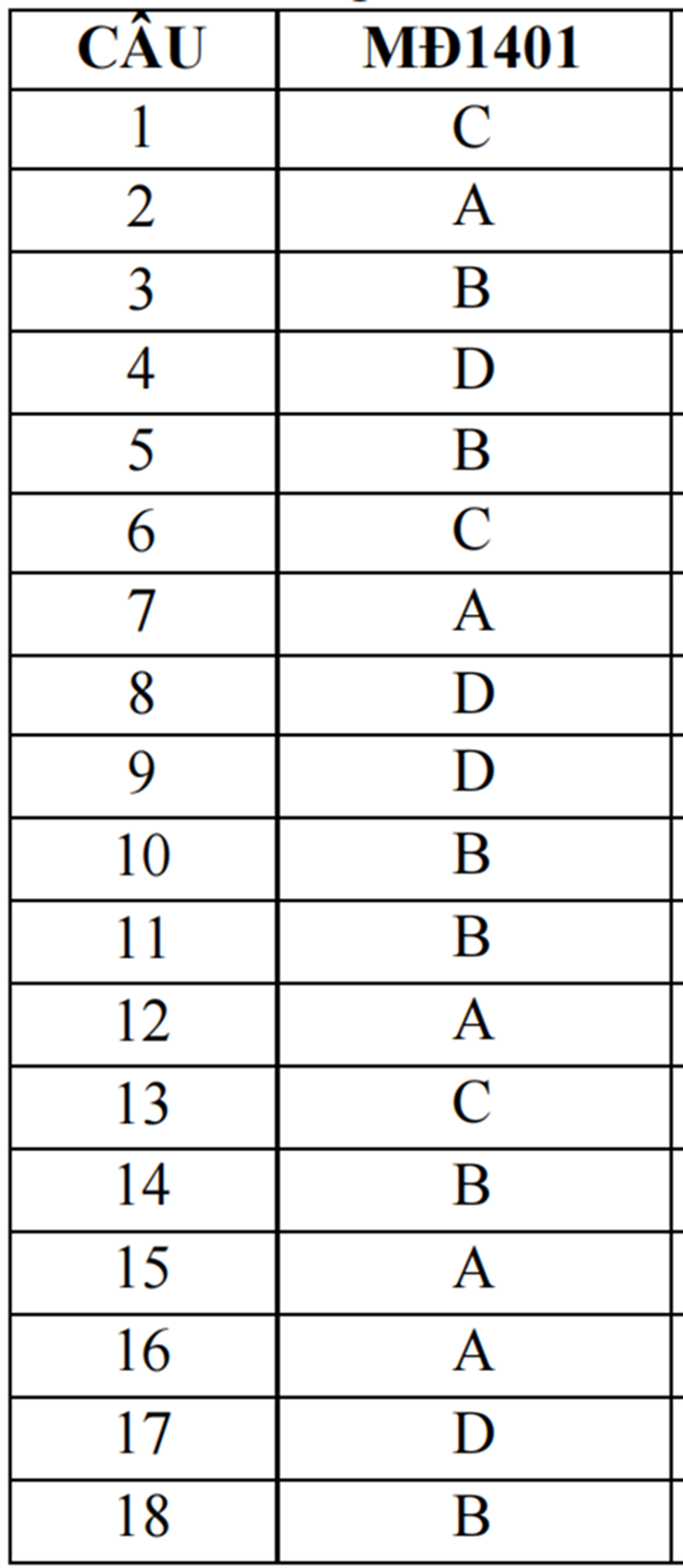 រូបថតអេក្រង់ 2025 06 21 184030.png