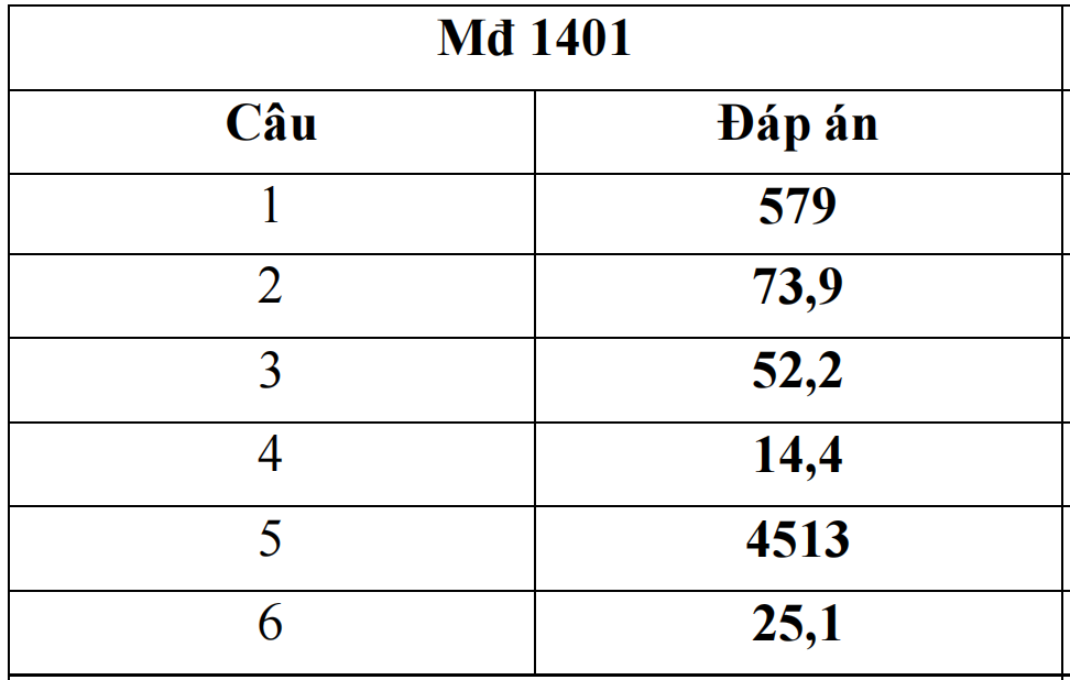 រូបថតអេក្រង់ 2025 06 21 184237.png