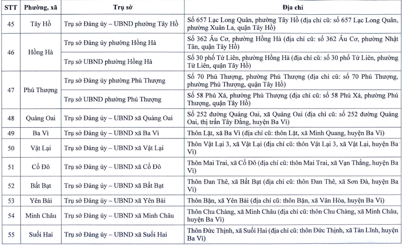 trụ so 16.png