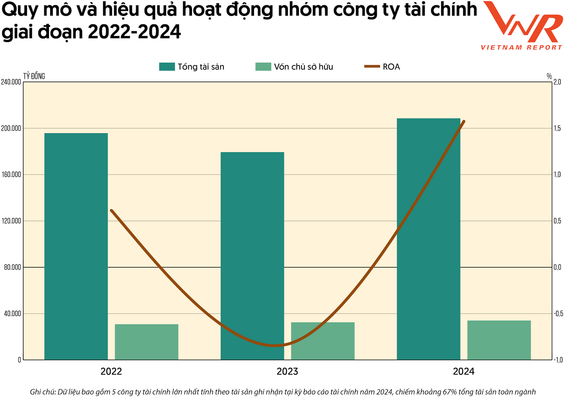 TCBC Top 10 Tai chinh 2025_Hinh 2.png
