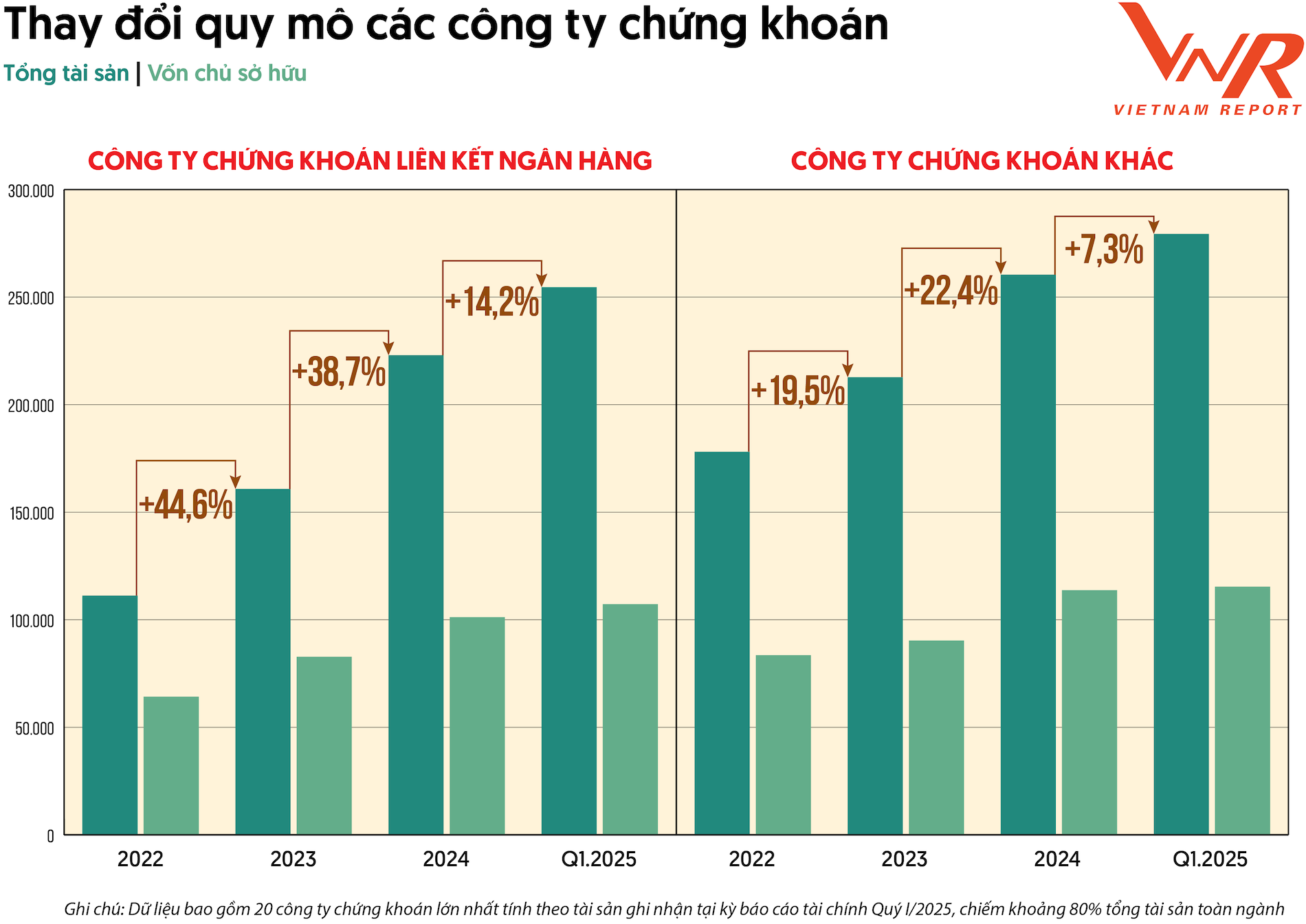 TCBC Top 10 Tai chinh 2025_Hinh 3.png