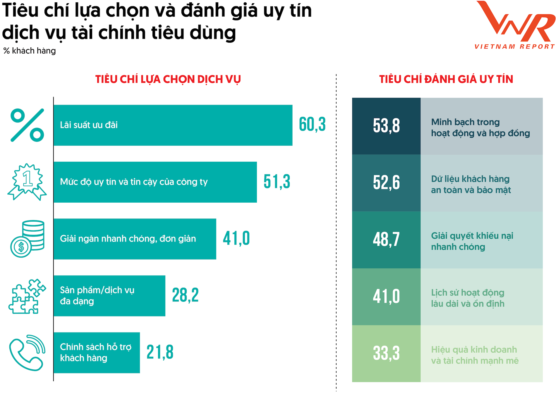 TCBC Top 10 Tai chinh 2025_Hinh 4.png