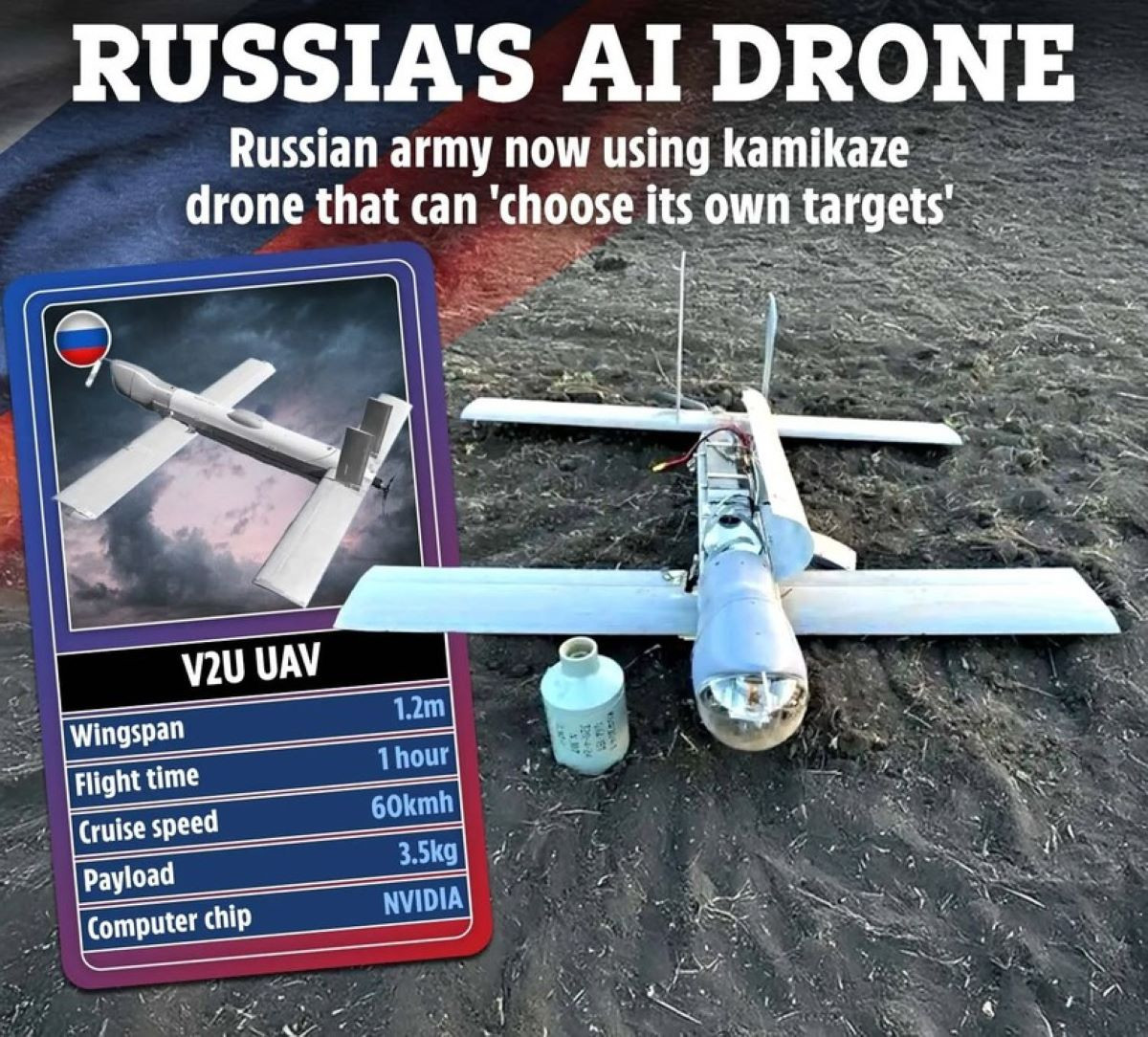 Uav V2U Nga.jpg